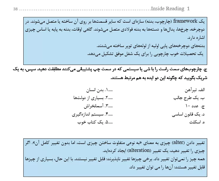 دانلود رایگان کتاب inside reading 1