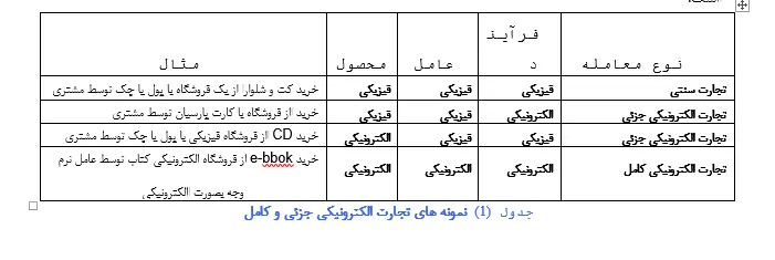 دانلود جزوه تجارت الکترونیک pdf