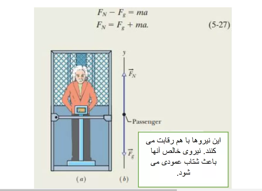 دانلود رایگان کتاب فیزیک هالیدی