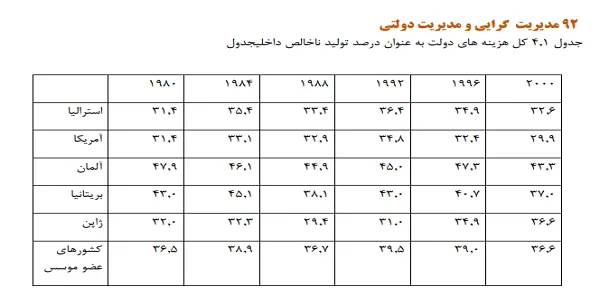 آون هیوز