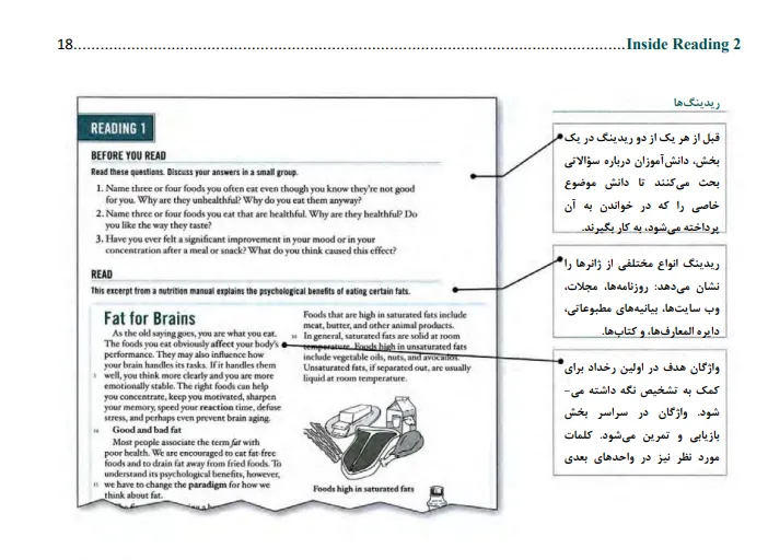سوالات زبان تخصصی مدیریت